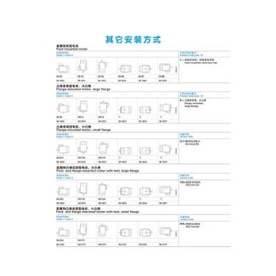 ABB电机 马达 QAB级电机 15KW 2级 三相异步交流电动机 变频电机