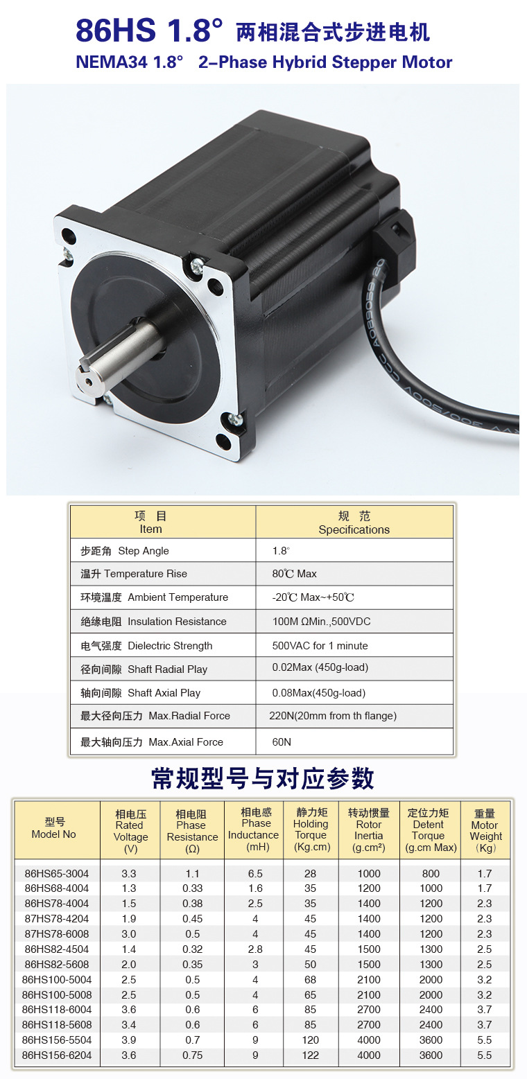 详情1（技术参数）