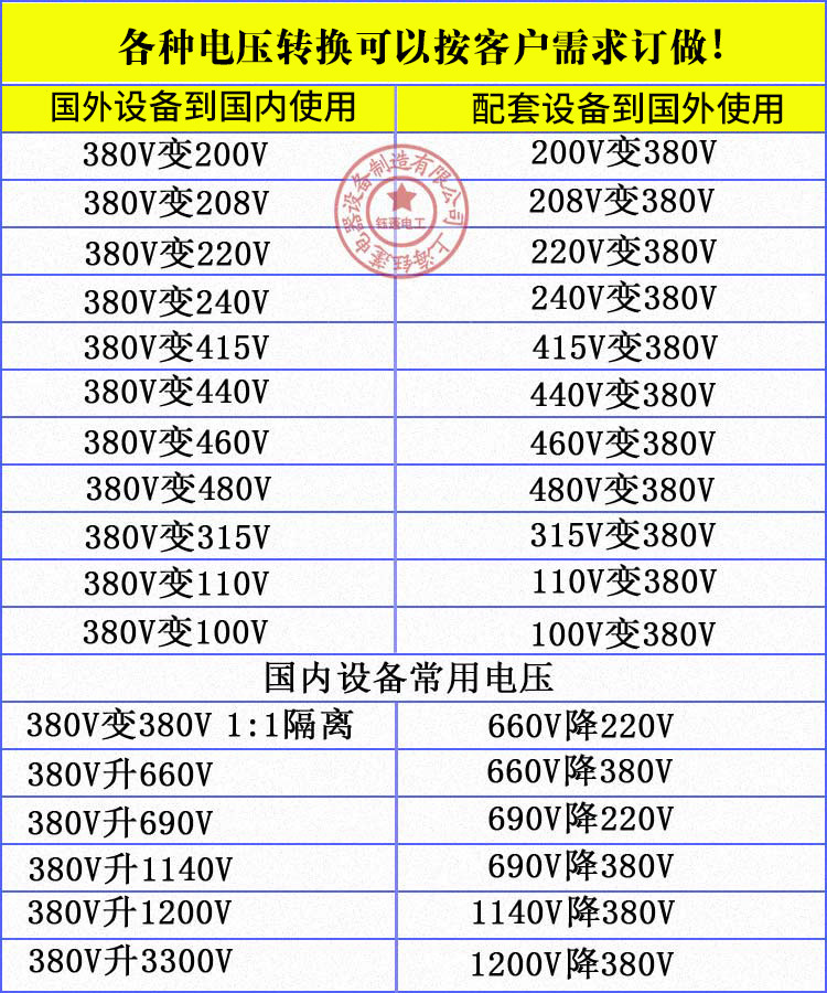 自己做电压转换参数表14