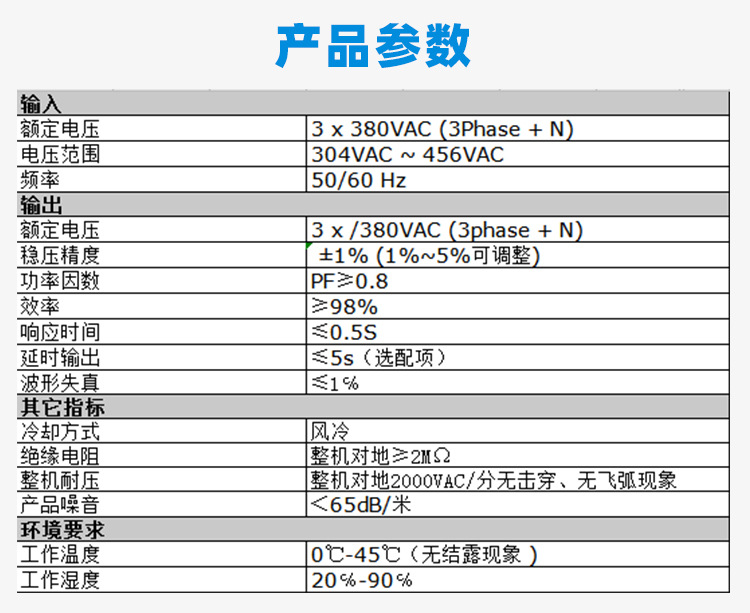 淘宝详情页-机械产品-蓝色风格-PSD_16