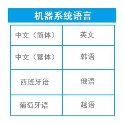 嘉绘25.4大字符喷码机 全自动流水线批号纸盒纸箱小型在线打码机